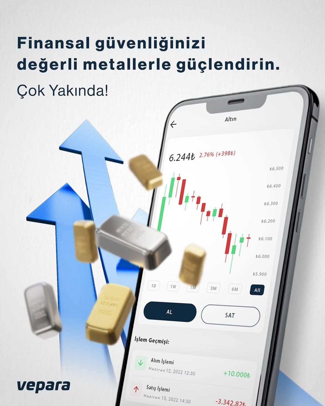 Investment Platform